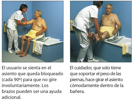 Otra imagen de Asiento giratorio de acero inoxidable AD536 inox